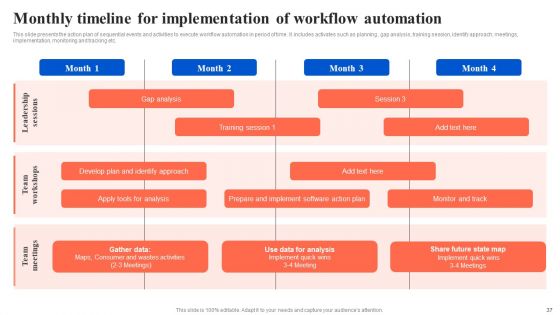 Workflow Automation For Optimizing Organizational Processes Ppt PowerPoint Presentation Complete Deck With Slides