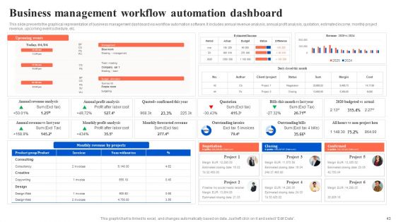Workflow Automation For Optimizing Organizational Processes Ppt PowerPoint Presentation Complete Deck With Slides
