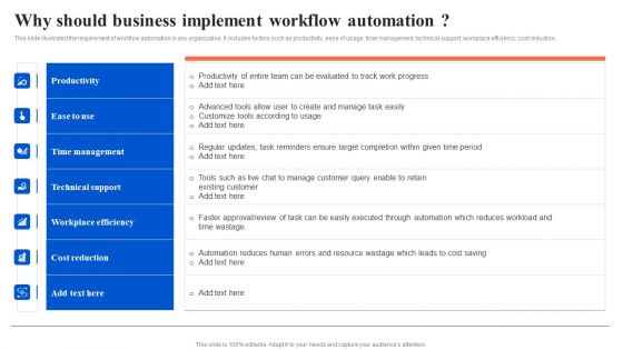Workflow Automation For Optimizing Organizational Processes Why Should Business Implement Introduction PDF