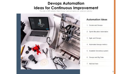 Workflow Automation Ideas For Ecommerce Employee Ppt PowerPoint Presentation Complete Deck