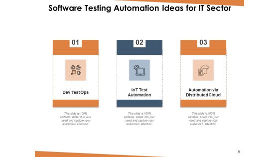 Workflow Automation Ideas For Ecommerce Employee Ppt PowerPoint Presentation Complete Deck