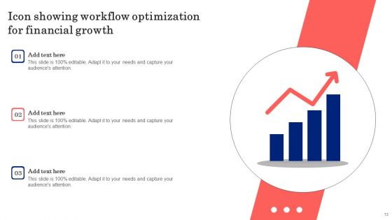 Workflow Optimization Ppt PowerPoint Presentation Complete Deck With Slides