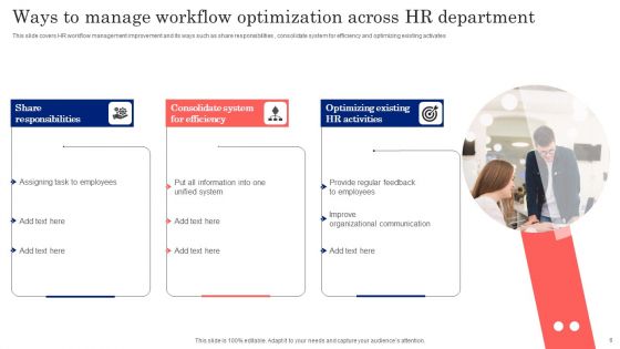 Workflow Optimization Ppt PowerPoint Presentation Complete Deck With Slides