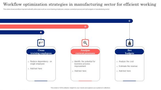 Workflow Optimization Strategies In Manufacturing Sector For Efficient Working Information PDF