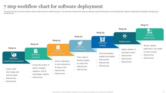 Workflow Ppt PowerPoint Presentation Complete Deck With Slides