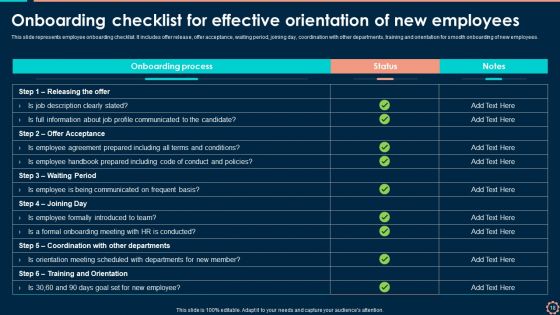 Workforce Administration Platform To Improve Hiring Procedure Ppt PowerPoint Presentation Complete With Slides