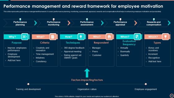 Workforce Administration Platform To Improve Hiring Procedure Ppt PowerPoint Presentation Complete With Slides
