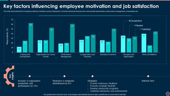 Workforce Administration Platform To Improve Hiring Procedure Ppt PowerPoint Presentation Complete With Slides