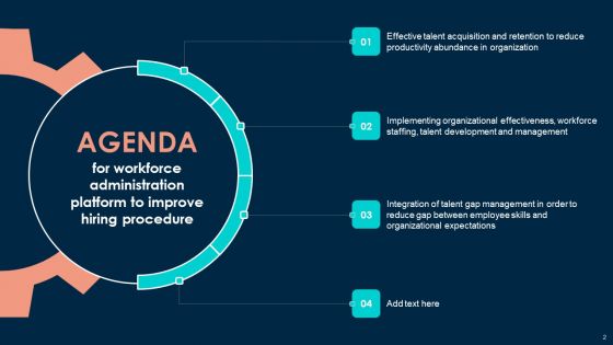Workforce Administration Platform To Improve Hiring Procedure Ppt PowerPoint Presentation Complete With Slides