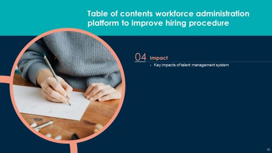 Workforce Administration Platform To Improve Hiring Procedure Ppt PowerPoint Presentation Complete With Slides