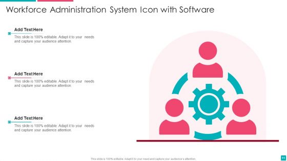Workforce Administration Ppt PowerPoint Presentation Complete With Slides