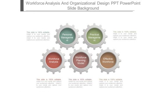 Workforce Analysis And Organizational Design Ppt Powerpoint Slide Background