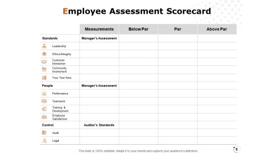 Workforce Annual Analysis Ppt PowerPoint Presentation Complete Deck With Slides
