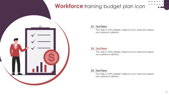 Workforce Budget Ppt PowerPoint Presentation Complete Deck With Slides