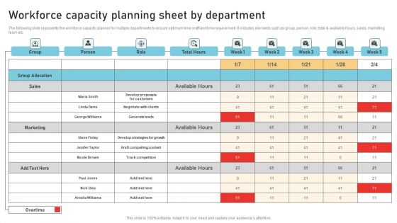 Workforce Capacity Planning Sheet By Department Guidelines PDF