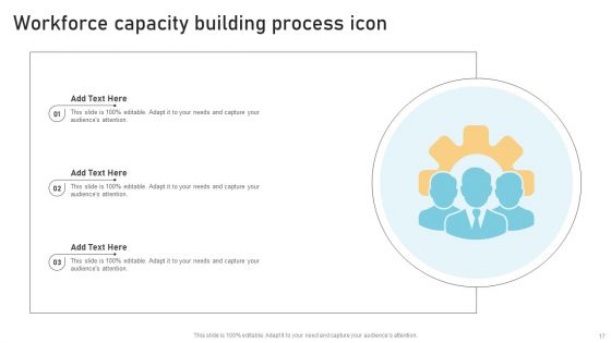 Workforce Capacity Ppt PowerPoint Presentation Complete Deck With Slides