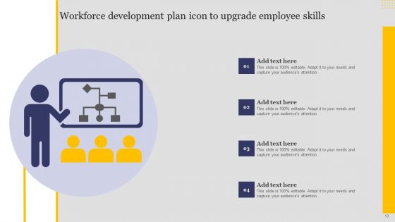 Workforce Development Plan Ppt PowerPoint Presentation Complete Deck With Slides