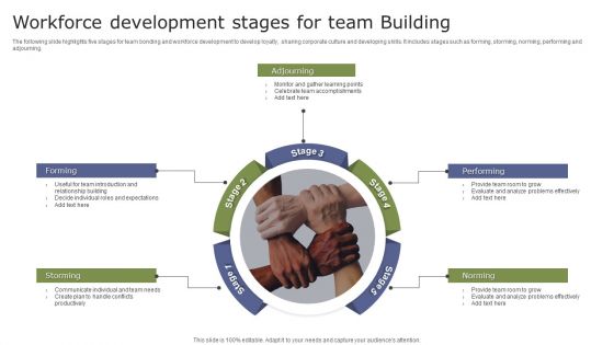 Workforce Development Stages For Team Building Formats PDF Workforce Development Stages For Team Building Formats PDF