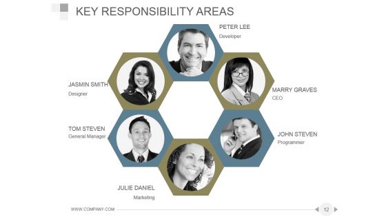 Workforce Diversity Management And Strategies PowerPoint Presentation Complete Deck With Slides