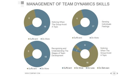 Workforce Diversity Management And Strategies PowerPoint Presentation Complete Deck With Slides