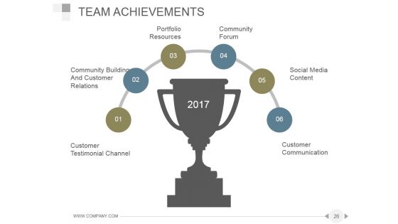 Workforce Diversity Management And Strategies PowerPoint Presentation Complete Deck With Slides