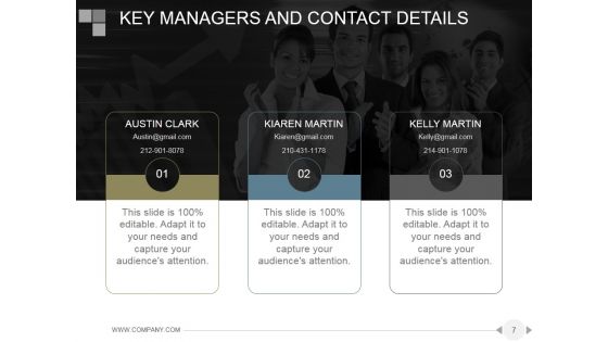 Workforce Diversity Management And Strategies PowerPoint Presentation Complete Deck With Slides