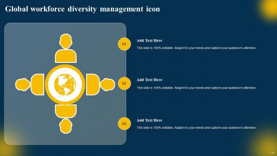 Workforce Diversity Management Ppt PowerPoint Presentation Complete Deck With Slides