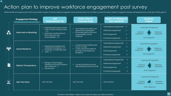 Workforce Engagement Analysis Action Plan Ppt PowerPoint Presentation Complete With Slides