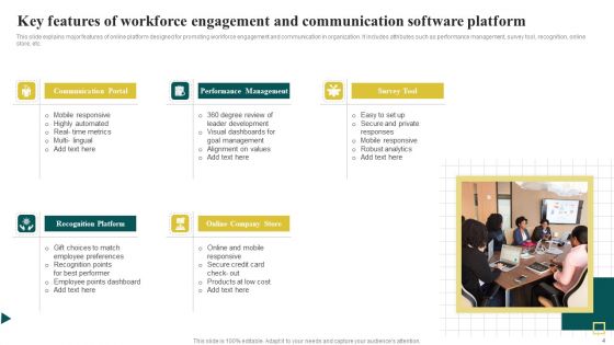 Workforce Engagement And Communication Ppt PowerPoint Presentation Complete Deck With Slides