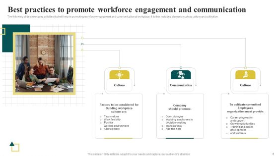 Workforce Engagement And Communication Ppt PowerPoint Presentation Complete Deck With Slides