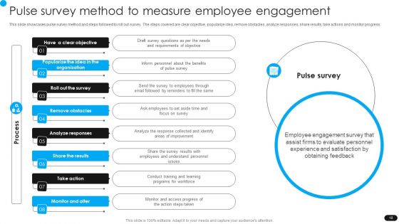 Workforce Engagement HR Plan Ppt PowerPoint Presentation Complete Deck With Slides