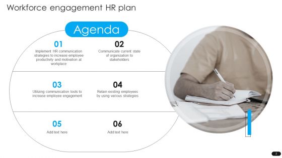 Workforce Engagement HR Plan Ppt PowerPoint Presentation Complete Deck With Slides