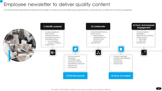 Workforce Engagement HR Plan Ppt PowerPoint Presentation Complete Deck With Slides