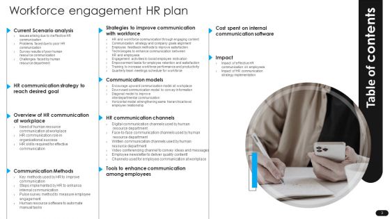 Workforce Engagement HR Plan Ppt PowerPoint Presentation Complete Deck With Slides