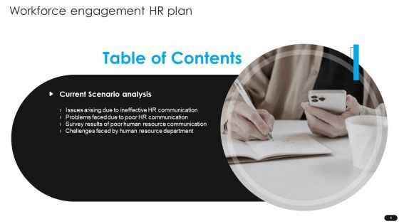 Workforce Engagement HR Plan Ppt PowerPoint Presentation Complete Deck With Slides