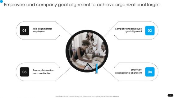 Workforce Engagement HR Plan Ppt PowerPoint Presentation Complete Deck With Slides