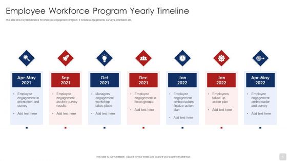 Workforce Engagement Plan Ppt PowerPoint Presentation Complete Deck With Slides
