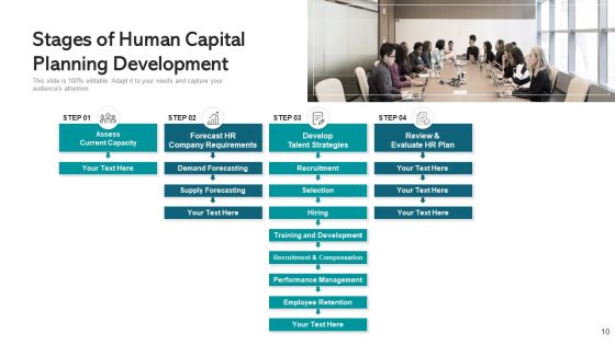 Workforce Enhancement Succession Planning Ppt PowerPoint Presentation Complete Deck With Slides