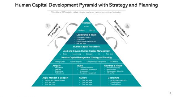 Workforce Enhancement Succession Planning Ppt PowerPoint Presentation Complete Deck With Slides