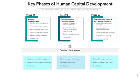 Workforce Enhancement Succession Planning Ppt PowerPoint Presentation Complete Deck With Slides