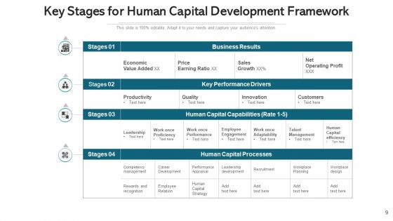Workforce Enhancement Succession Planning Ppt PowerPoint Presentation Complete Deck With Slides