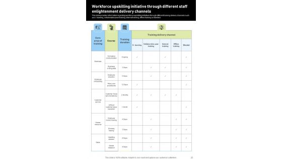 Workforce Enlightenment Playbook Template