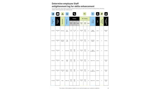 Workforce Enlightenment Playbook Template