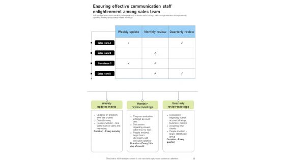 Workforce Enlightenment Playbook Template