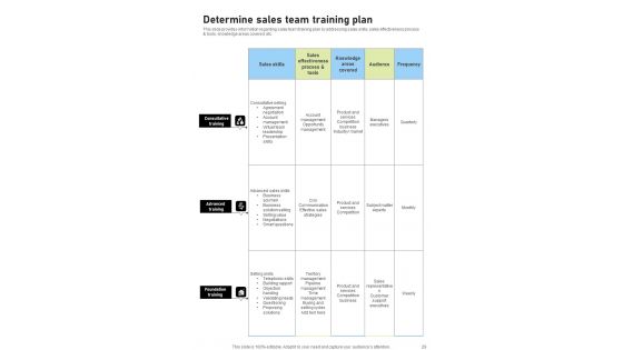 Workforce Enlightenment Playbook Template