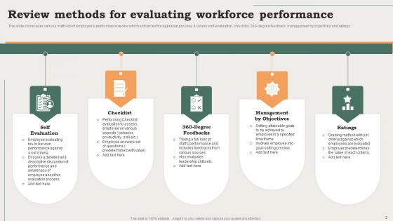 Workforce Evaluation Ppt PowerPoint Presentation Complete Deck With Slides