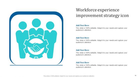Workforce Experience Strategy Ppt PowerPoint Presentation Complete Deck With Slides