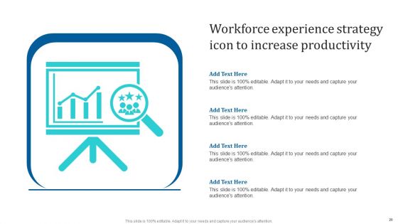 Workforce Experience Strategy Ppt PowerPoint Presentation Complete Deck With Slides