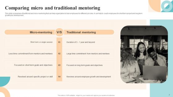 Workforce Growth And Improvement Training Plan Ppt PowerPoint Presentation Complete Deck With Slides