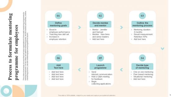 Workforce Growth And Improvement Training Plan Ppt PowerPoint Presentation Complete Deck With Slides